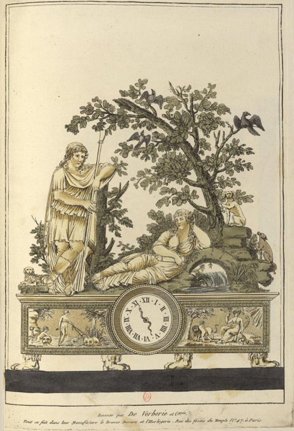 Pendule avec couple de bergers et leurs chiens.