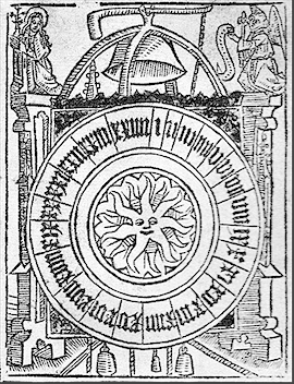 Roman Numerals on Clock Dials.