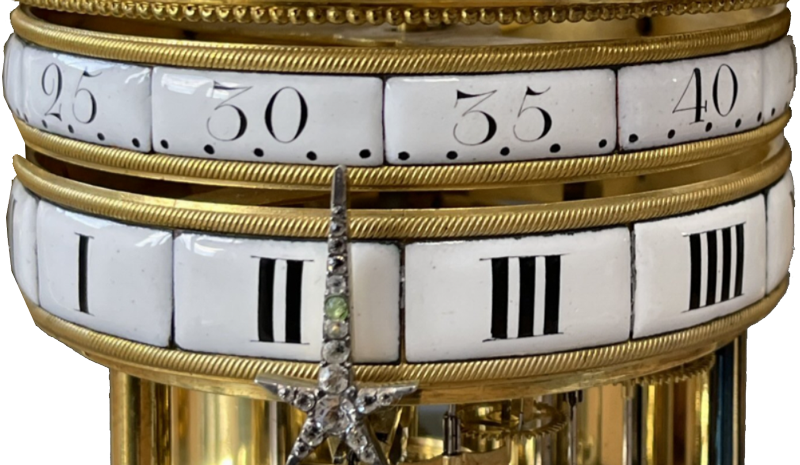 Roman Numerals on Clock Dials.