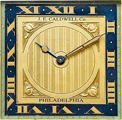Roman Numerals on Clock Dials.