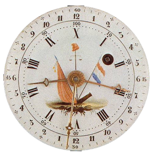 Roman Numerals on Clock Dials.